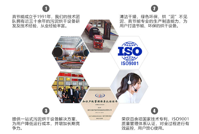 真節能成功獲得專(zhuān)精特新中小企業(yè)認定