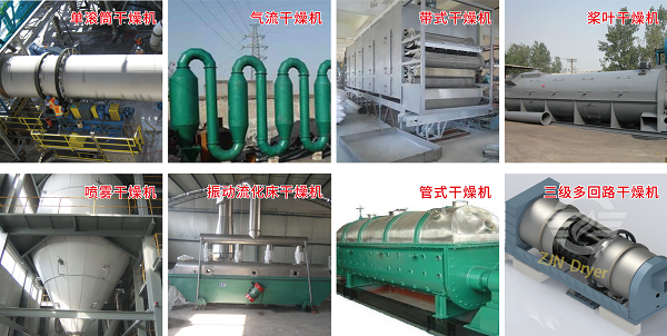 化工污泥烘干機類(lèi)型